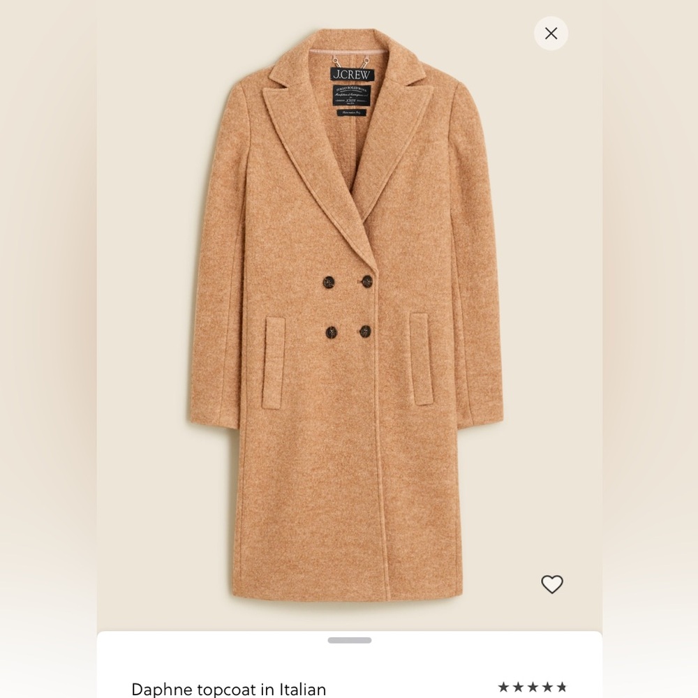 NWOT J. Crew boiled wool coat.  Never worn size 00